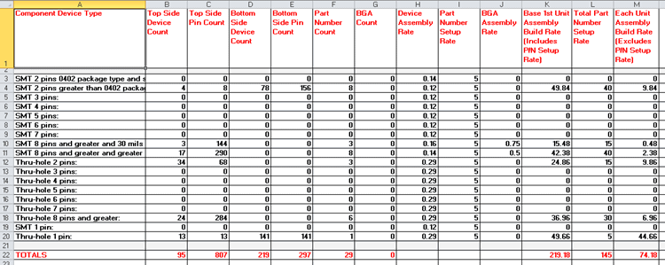 Components Of Software Estimation Ppt Viewer For Android