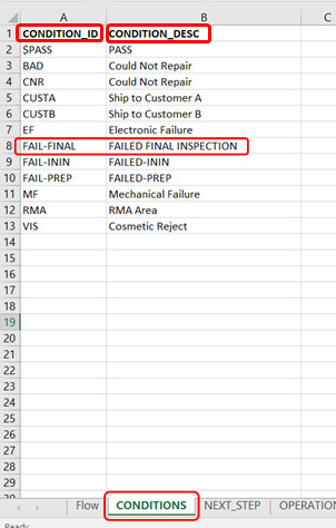 cells-route-builder-21