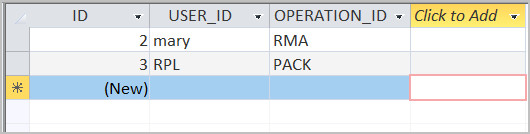 cells-table-user-operation