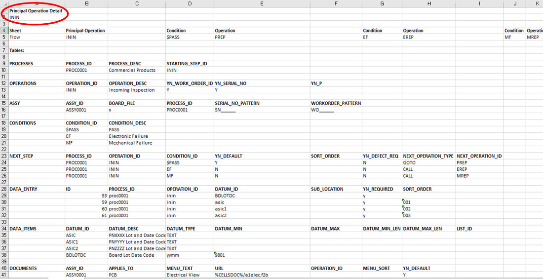 CELLS-Route-Builder-operation-detail