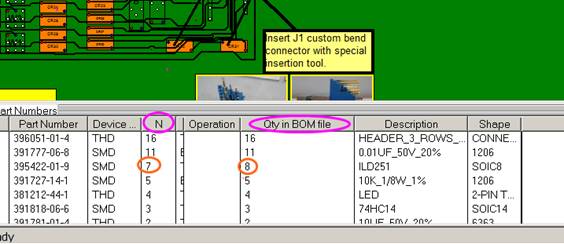 pc board assembly process documents