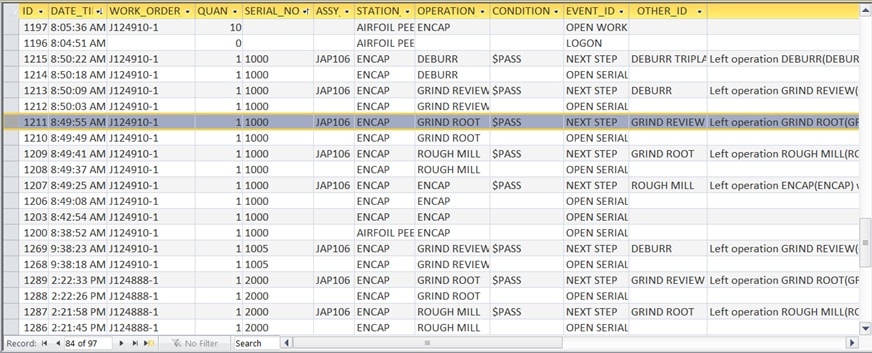 wip tracking history table