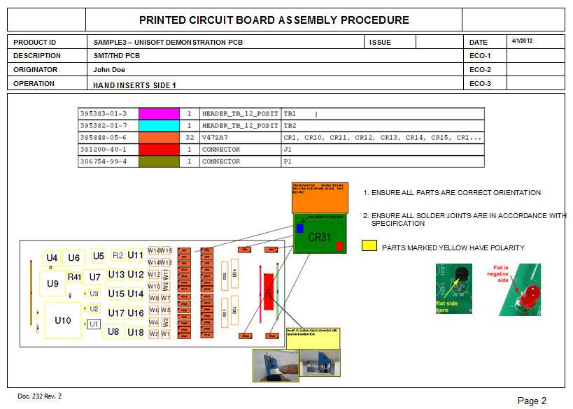 Pcb Soldering Process - Emsxchange