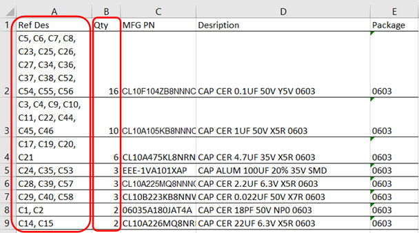 quantity listed in BOM crosscheck