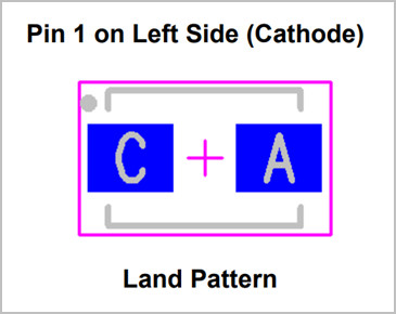 pins-displayed-on-off-by-part-number-1a