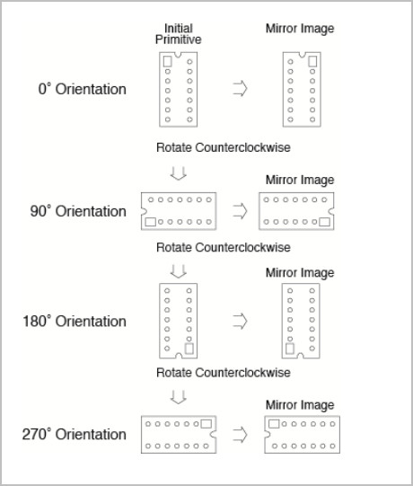 rotation-understanding-component-rotations-4